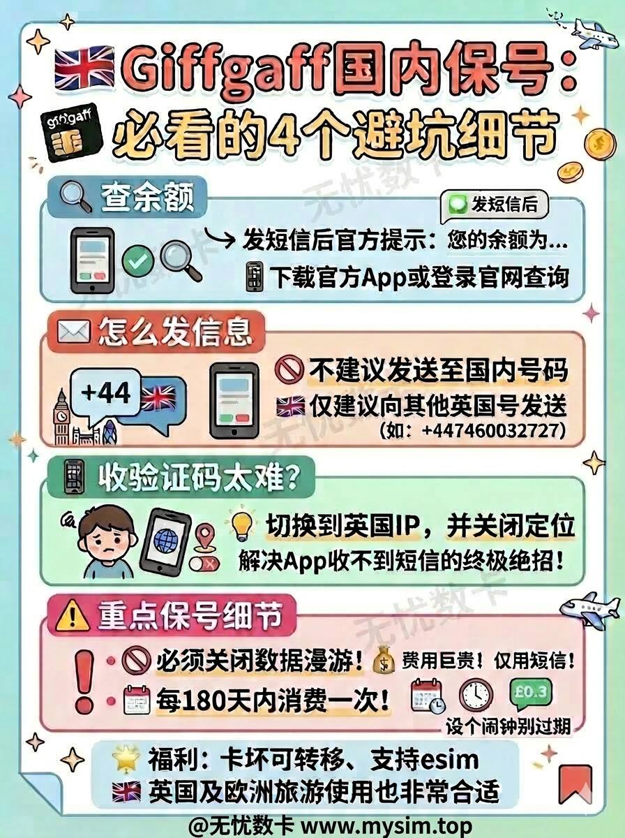 保号